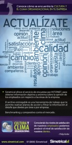 HERRAMIENTAS SENCILLAS Y PODEROSAS PARA ALTA DIRECCIÓN DE EMPRESAS